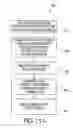 Fig. 16 - Automated systems and methods for preparing biological specimens for examination