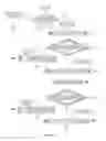 Fig. 04 - Tissue processor
