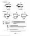 Fig. 02 - Nucleic acids for cloning and expressing multiprotein complexes
