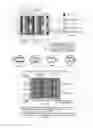 Fig. 12 - Nucleic acids for cloning and expressing multiprotein complexes