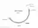 Fig. 43 - Nucleic acids for cloning and expressing multiprotein complexes