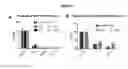 Fig. 33 - Modified antibody compositions, methods of making and using thereof