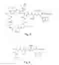 Fig. 04 - High purity lipopeptides