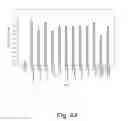Fig. 45 - Methods for producing hyaluronan in a recombinant host cell