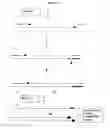 Fig. 03 - Methods and compositions for amplification of RNA sequences