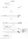 Fig. 05 - Methods and compositions for amplification of RNA sequences