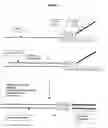 Fig. 11 - Methods and compositions for amplification of RNA sequences
