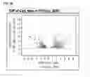 Fig. 05 - Cells Useful for Immuno-Based Botulinum Toxin Serotype A  Activity Assays
