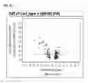 Fig. 06 - Cells Useful for Immuno-Based Botulinum Toxin Serotype A  Activity Assays