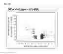 Fig. 07 - Cells Useful for Immuno-Based Botulinum Toxin Serotype A  Activity Assays