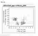 Fig. 08 - Cells useful for immuno-based botulinum toxin serotype A activity assays