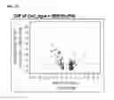 Fig. 06 - Cells Useful for Immuno-Based Botulinum Toxin Serotype A Activity Assays