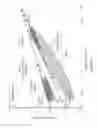 Fig. 35 - Porous polymer scaffolds for neural tissue engineering and methods of producing the same