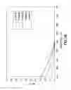 Fig. 07 - Hydrogen sulfide (HS) detection using functionalized nanoparticles
