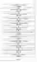 Fig. 11 - Pre-bonded substrate for integrated circuit package and method of making the same