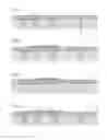 Fig. 02 - Process for producing a multifunctional dielectric layer on a substrate