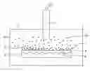 Fig. 01 - Method for etching a material in the presence of solid particles
