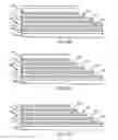 Fig. 07 - Method for forming stair-step structures