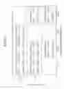 Fig. 13 - Plasma etching method and computer-readable storage medium