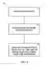 Fig. 09 - SYSTEMS, APPARATUSES, AND METHODS FOR CHEMICALLY PROCESSING SUBSTRATES USING THE COANDA EFFECT