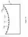 Fig. 47 - Abrasive slurry and dressing bar for embedding abrasive particles into substrates