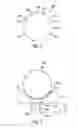 Fig. 03 - Golf ball deburring apparatus