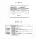 Fig. 07 - Information processing apparatus, server apparatus, group creation system, group creation method, and program