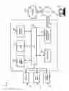 Fig. 08 - Method and system for providing proximity-relationship group creation