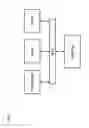 Fig. 09 - Method and system for providing proximity-relationship group creation