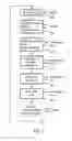 Fig. 03 - Method and device for execution control for protected internal functions and applications embedded in microcircuit cards for mobile terminals