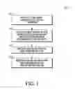 Fig. 04 - METHOD AND APPARATUS FOR PROVIDING A SUBSIDY-LOCK UNLOCK PROCEDURE