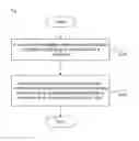 Fig. 02 - Method and system for remote control of a smart card