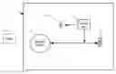 Fig. 01 - Contactless communication with authorization by human contact and visual indicator