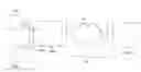 Fig. 01 - Method and device for managing a private radio cell