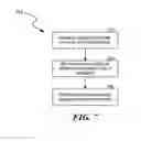 Fig. 08 - System and method for securely managing data stored on mobile devices, such as enterprise mobility data