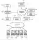 Fig. 01 - Archiving Text Messages