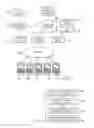 Fig. 02 - Archiving Text Messages