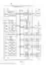 Fig. 03 - Archiving Text Messages