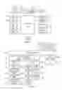 Fig. 04 - Archiving Text Messages