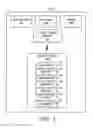 Fig. 02 - SYSTEM AND METHOD FOR STAGING A MOBILE DEVICE THROUGH A VOICE STAGING SERVER