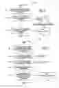 Fig. 03 - Automatic status update for social networking
