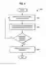 Fig. 08 - Pre-fetching of assets to user equipment
