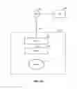 Fig. 03 - Client-managed group communication sessions within a wireless communications system