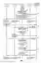 Fig. 09 - Client-managed group communication sessions within a wireless communications system