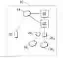 Fig. 01 - METHOD AND SYSTEM FOR MANAGING ROAMING OF A MOBILE EQUIPMENT