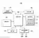 Fig. 01 - Location information collection method and system for dual SIM mobile terminals