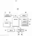 Fig. 03 - Location information collection method and system for dual SIM mobile terminals