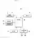 Fig. 04 - Location information collection method and system for dual SIM mobile terminals