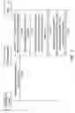 Fig. 04 - Wireless communication systems and methods for processing handover messages thereof and computer program products thereof