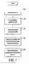 Fig. 08 - Telecommunications networks